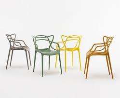 Estilo Industrial, si o no? 10 descarga 1 1